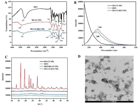 圖片關鍵詞 圖片關鍵詞